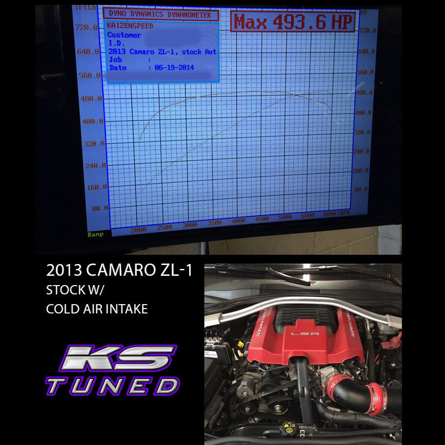 Baseline Dyno Pull & Tuning By-The Hour